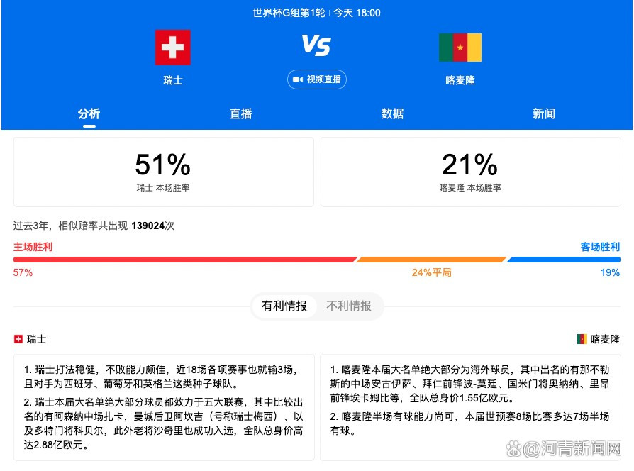 在喜玛拉雅山长年夜的亚星（郑中基）练有一身瑜伽好工夫，某日奉怙恃之命下山加入印度西施家族举行的瑜伽选夫角逐的途中，被恨嫁的年夜家姐（应采儿）缠住。为了禁止亚星加入角逐，年夜家姐想出把他酿成人见人厌的坏小子的狠招，不想结合三年夜恶人也没能将亚星改变，不甘愿宁可之下，年夜家姐又找来以坏混世的年夜胆叔叔（吴镇宇）。惋惜年夜胆叔叔与伴侣惊青舅父（刘青云）及其两个外甥已不幸被印度催眠术催眠，连本身是谁都不再知道，但是亚星总算找到了领门人，赌场的两端神蛇把他教成了陷溺于赌钱和吸毒的坏小子，此时，年夜家姐发现仍是本来的亚星比力好，决议陪其一同喝下“印度奇异油”回到畴前。